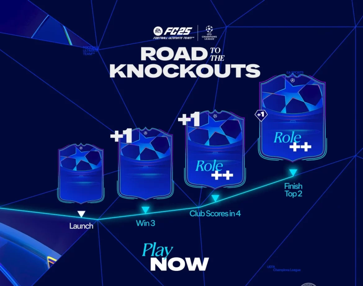 EA FC 25 RTTK EA FC 25 RTTK